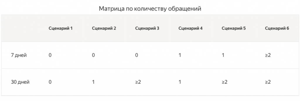 Снимок экрана 2020-06-30 в 11.25.56.png