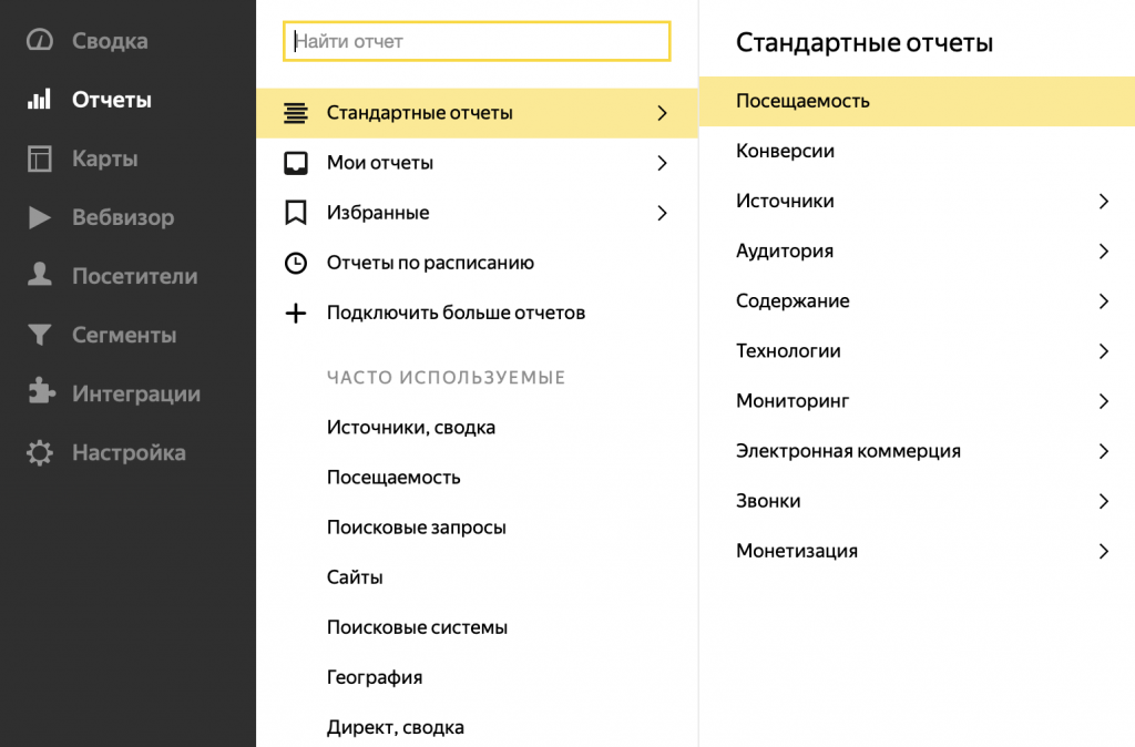 Отчёты