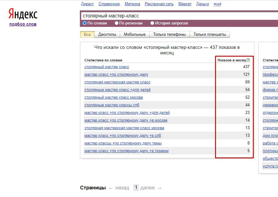 Частотность ключей в Яндекс.Wordstat