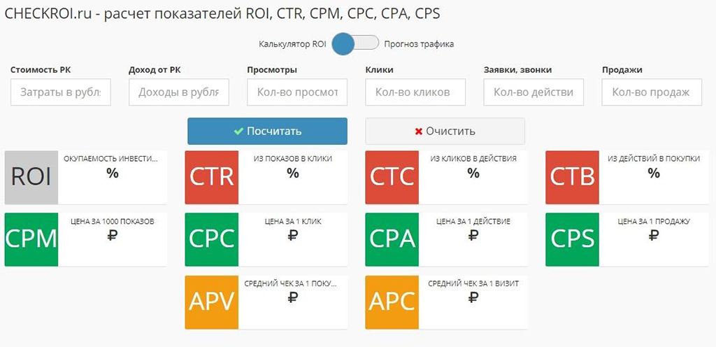 Пример функционала онлайн-калькулятора для расчета ROI