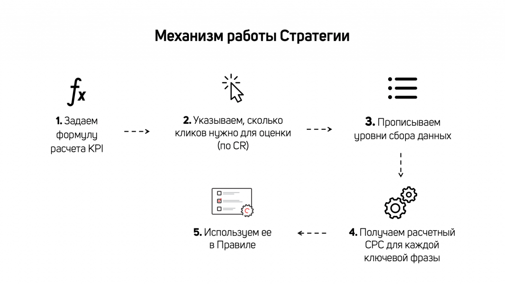 Снимок экрана 2021-10-21 в 17.19.15.png
