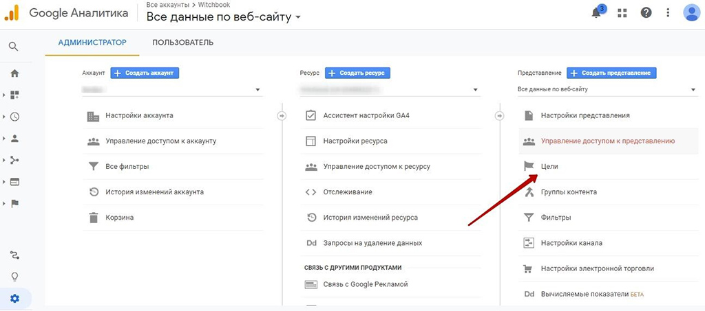 Google Analytics 4: как настроить и проверить цели